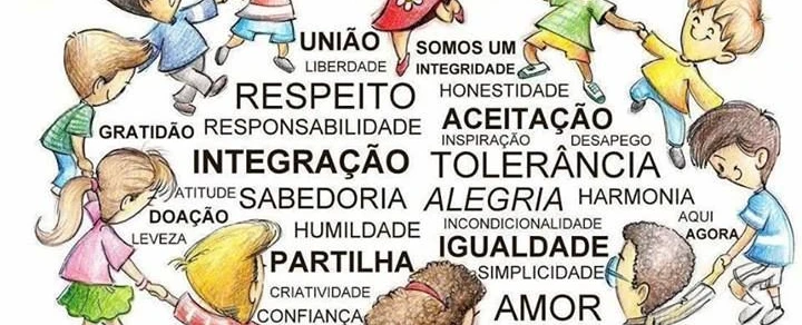 Semáforo da Integridade