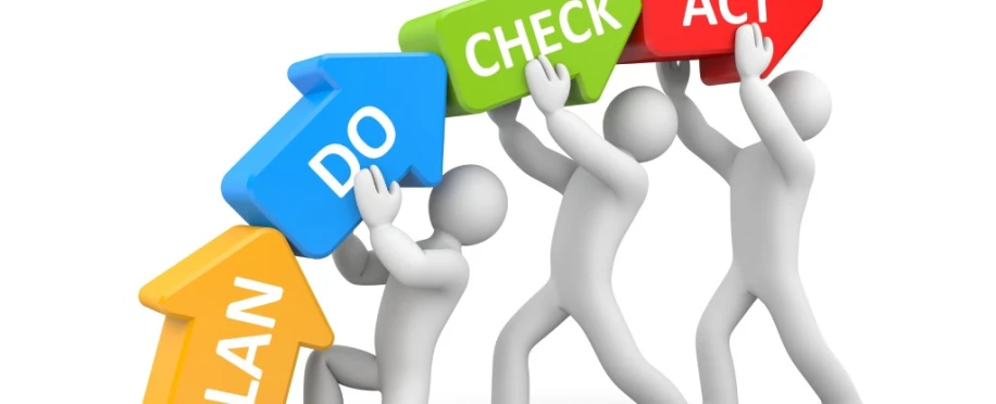 Treinamento PDCA