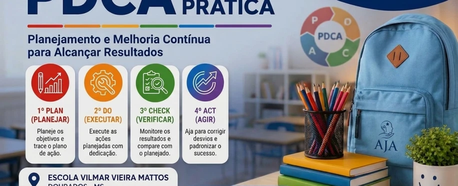 PDCA: Planejar, Executar, Verificar e Agir na escola Vilmar Vieira Mattos