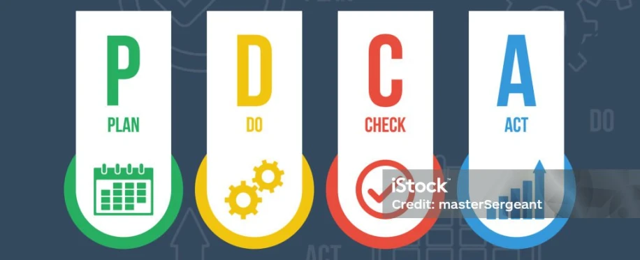 PDCA - Melhoria Contínua nas Escolas