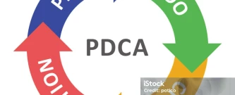 PDCA nas Escolas