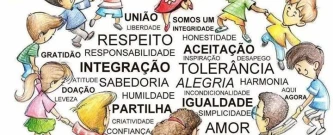 Semáforo da Integridade