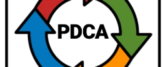PDCA nas escolas (Chapecó)