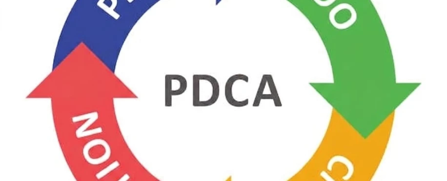 PDCA | SENAI Serviço Nacional de Aprendizagem Industrial