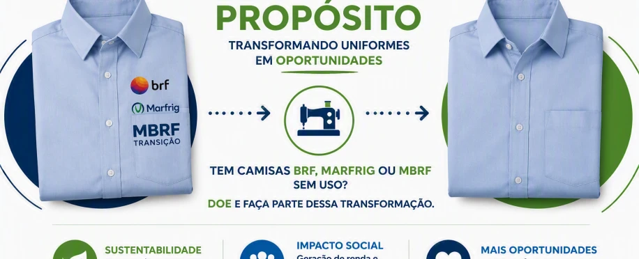Tecendo Novas Histórias: A Transformação de Uniformes em Oportunidades