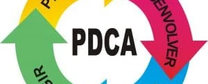 PDCA/5S nas Escolas