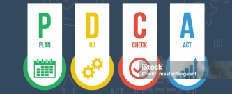 PDCA - Melhoria Contínua nas Escolas